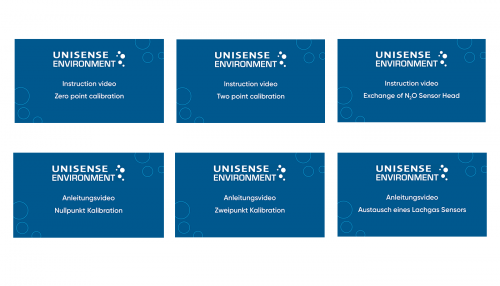 Video Guides for Calibration and Sensor Head Exchange