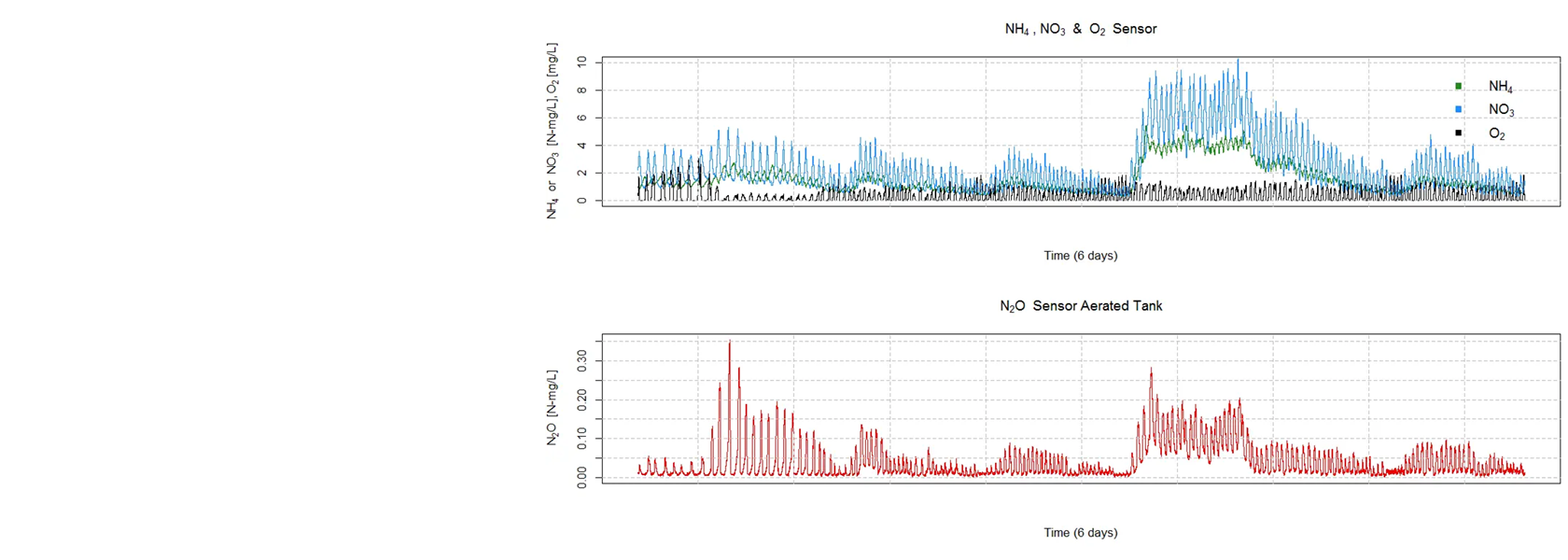 Frederikshavn-Case-Curves_1680x600