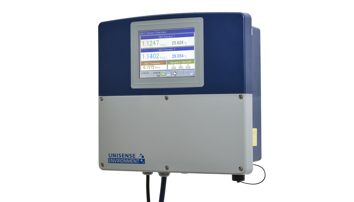 N2O Wastewater Controller