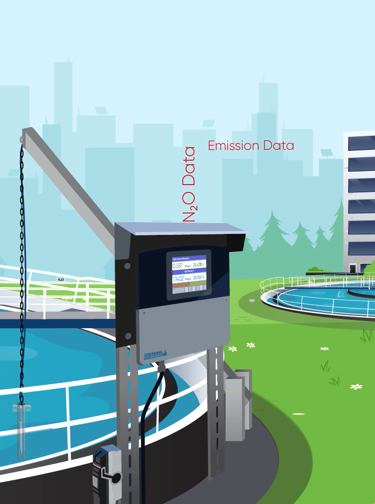 Data-image_animation