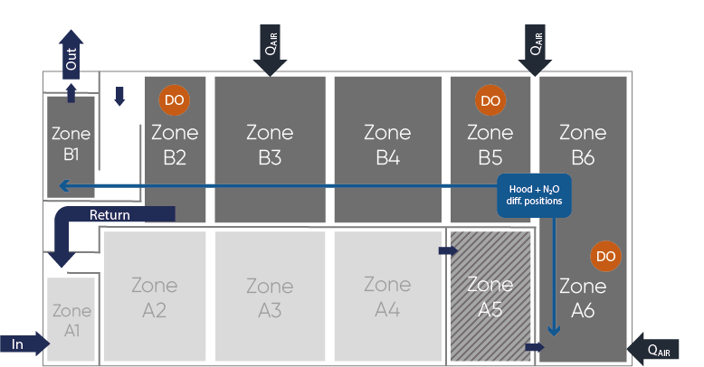 Schematic drawing of the MLE4