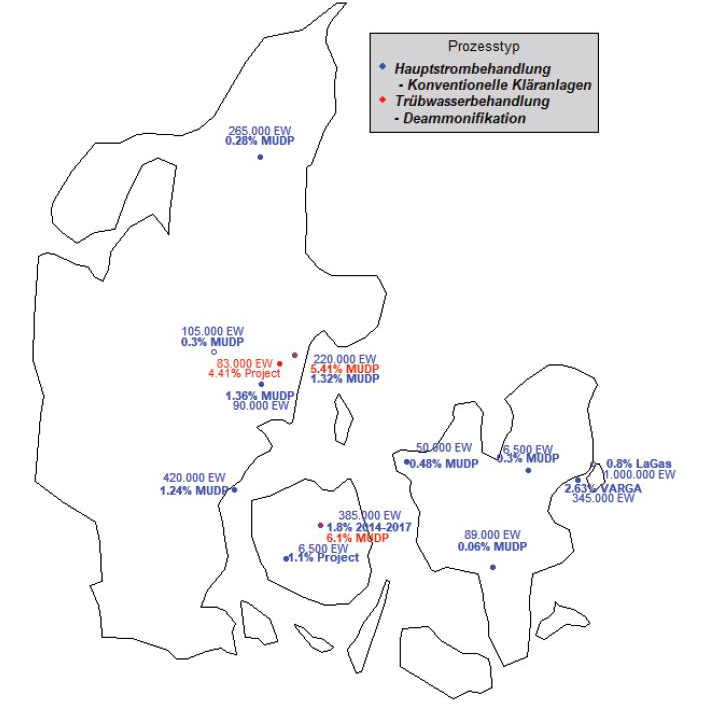 DK Umweltamtes MUDP Data